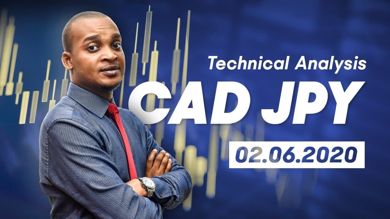 Technical Analysis - CAD/JPY | 2.06.2020